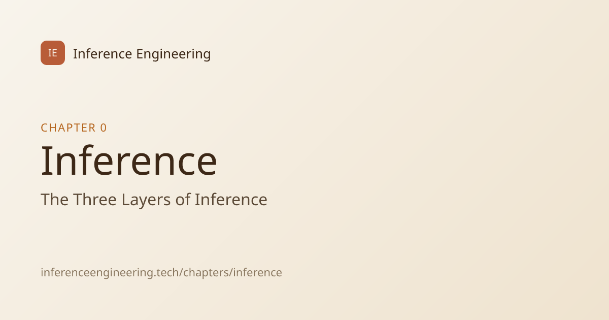 Ch 0: The Three Layers of Inference | Inference Engineering